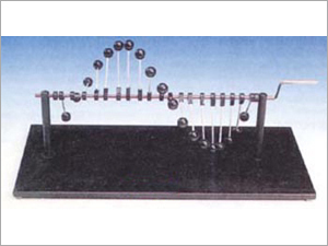 Wave Motion Apparatus