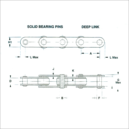 Conveyor Chains