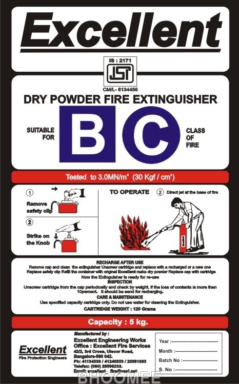 Glossy Material Labels