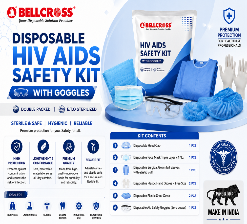 HIV Safety Kit - E.T.O. Sterilized, Double Packed Disposable Dresses | Blue Color, Recyclable, Durable and Comfortable