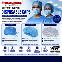 Disposable Cap