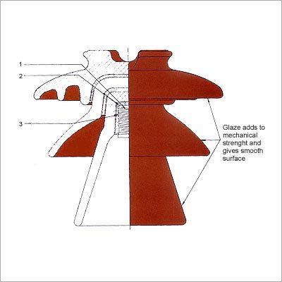 Pin Insulator (33 kV)