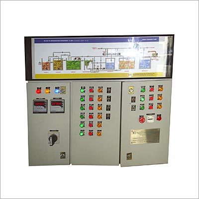 STP Panel