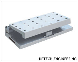 Industrial Sine Table