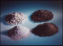 Castables