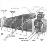 Double Deck Type Horizontal Cooler
