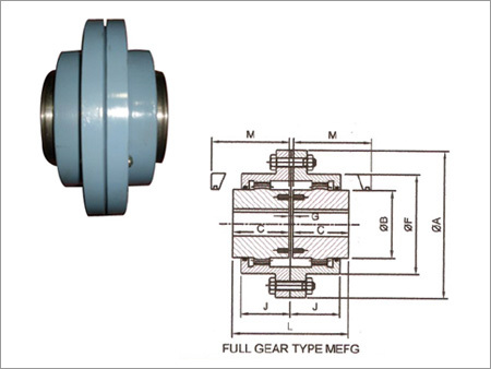 Full Gear Coupling