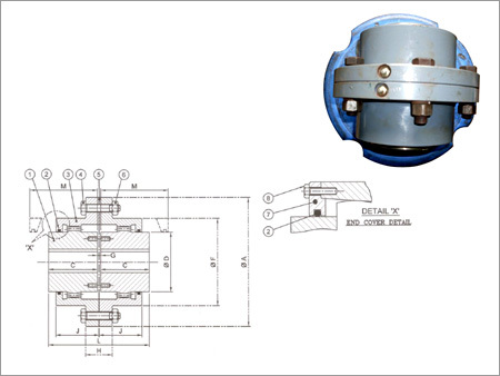 Agma Standard Gear Coupling
