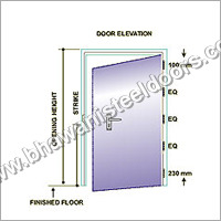 Insulated Metal Doors Frame