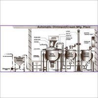 Automatic Ointment Making Plant