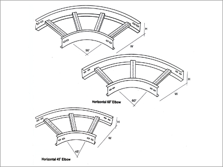 Horizontal 90 dec., 60 dec., 45 dec. Elbow