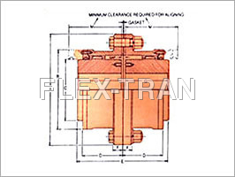 Heavy Duty Gear Couplings