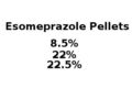 Esomeprazole Pellets