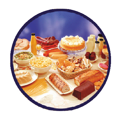 Confectionery Products