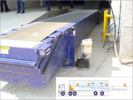 Ground Support product & conveyors
