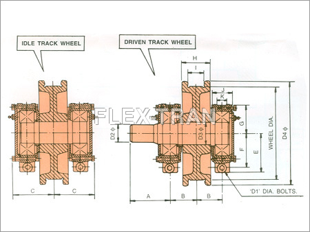 Track Wheel Assembly