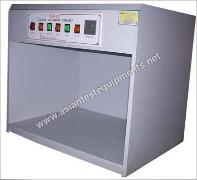 Fabric Testing Equipments