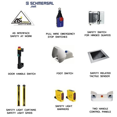 Process Control Instruments