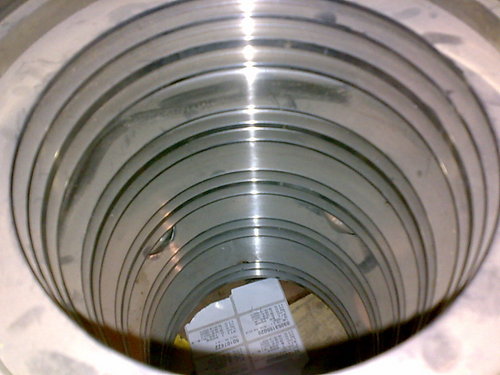 machinery parts