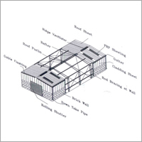 Pre Engineered Buildings Manufacturer, Service Provider & Supplier, Pre ...