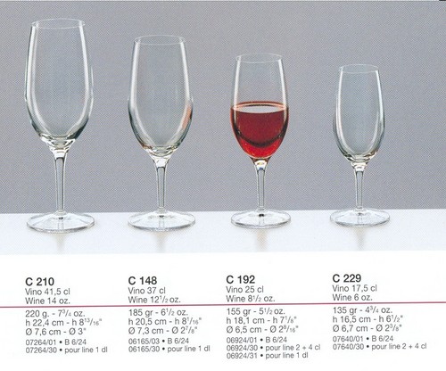 Crystal Wine Glasses By Devnow International