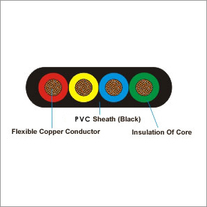 4 Core Flat Cables