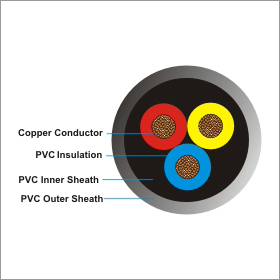 3 Core Round Cables