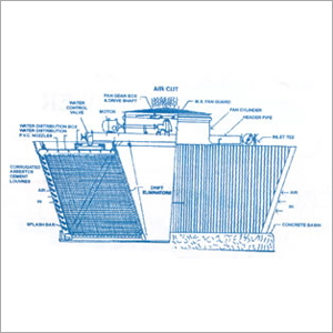 Cross Flow Wooden Cooling Tower