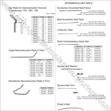 Intramedullary Nailing Systems By KAUSHIK ORTHOPAEDIC PVT. LTD.