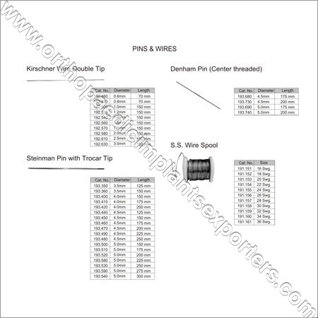 Kirschner Wire & Pin