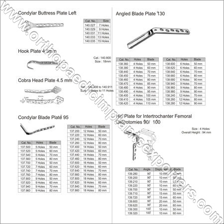 Condylar Plates Condylar Plates