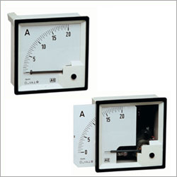 Analogue Panel Meter