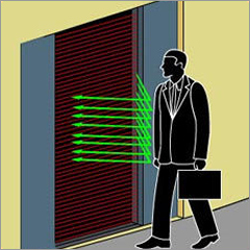 Infrared Door Detector