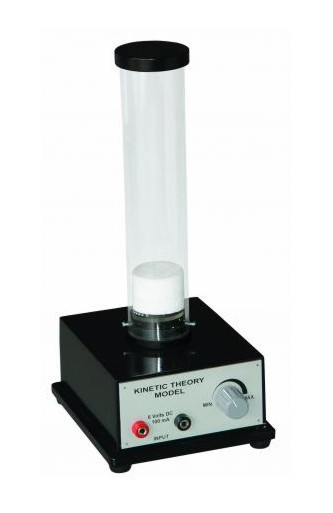 Kinetic Theory Model