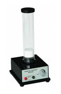 Kinetic Theory Model