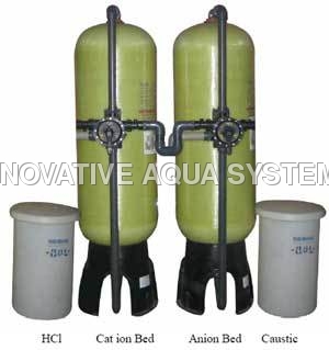 Water Softener