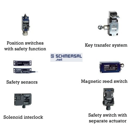Devices for Ex zones