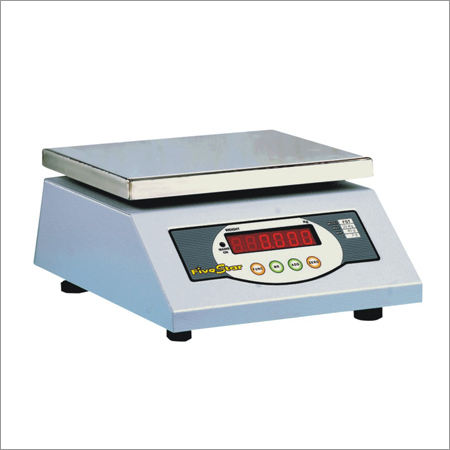 Candy Scale