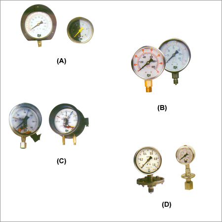 Gauges
