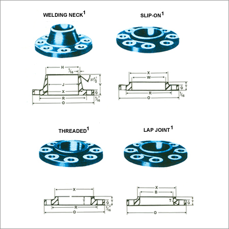 Pipe Flanges to American Standard