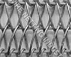 Wire Mesh Conveyor Belts By J. K. WIRE NETTING INDUSTRIES