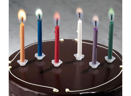 Birthday Candle