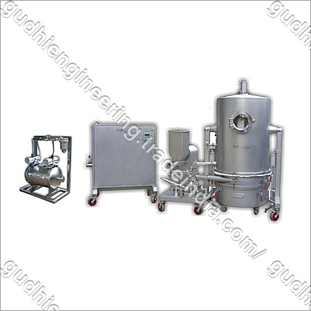 Micronizer Jet Mill