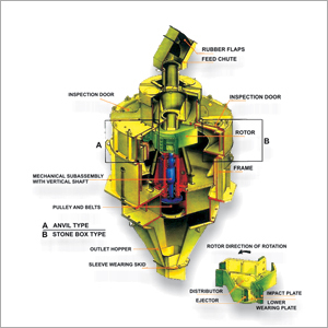 Industrial Vertical Shaft Impactor