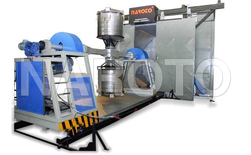 Shuttle Rotational Rotomoulding Machines