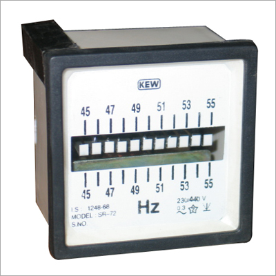 Frequency Meter