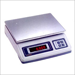 Milk Weighing System