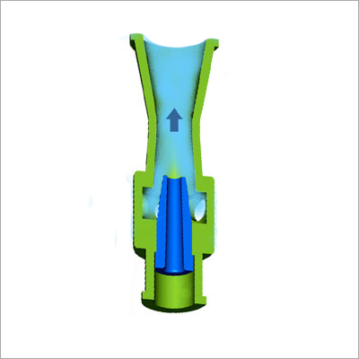 Eductor Tank Mixers