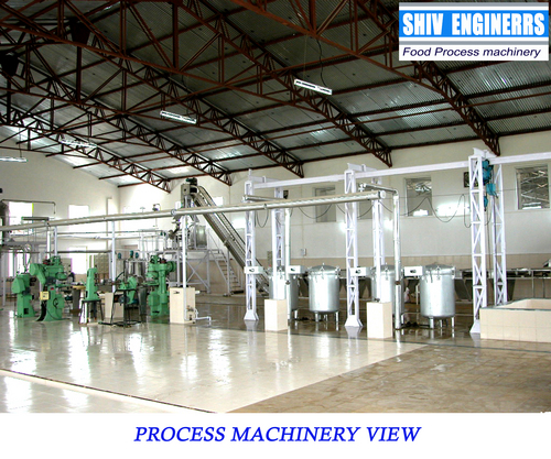 Food Processing Equipment