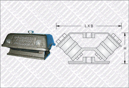 Industrial Foot Mounts